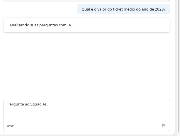 Caixa de Pergunta do Assistente