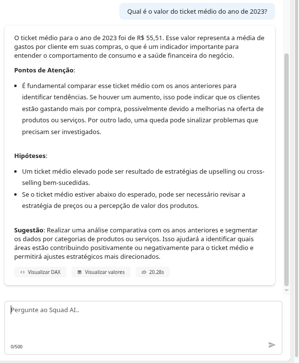 Estrutura da Resposta da IA