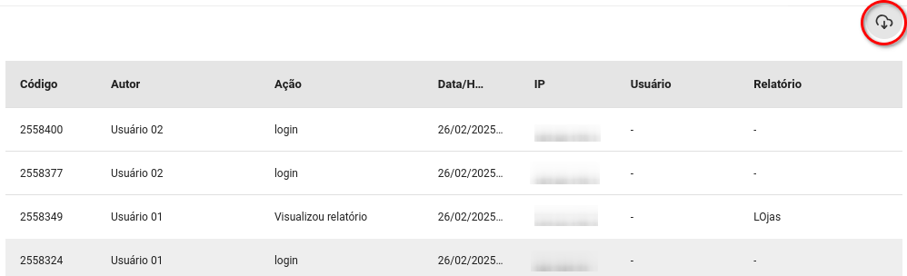 Listagem de usuários