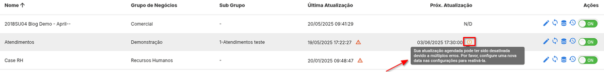 Atualizações desativadas