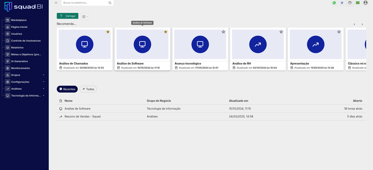 Visão Usuário Comum