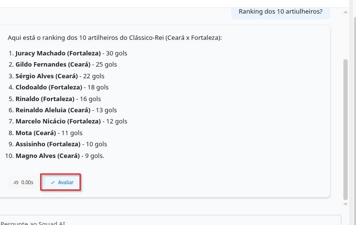 Avaliação da Resposta