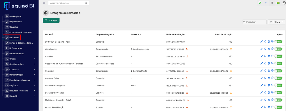 Listagem de usuários