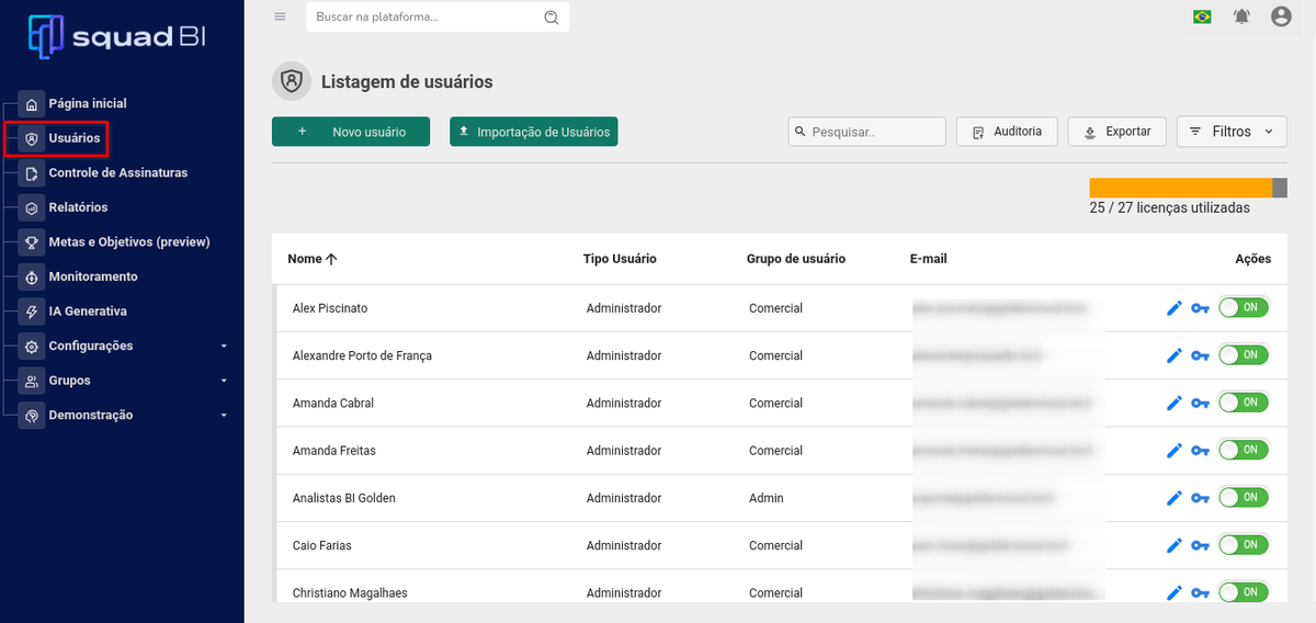 Listagem de usuários