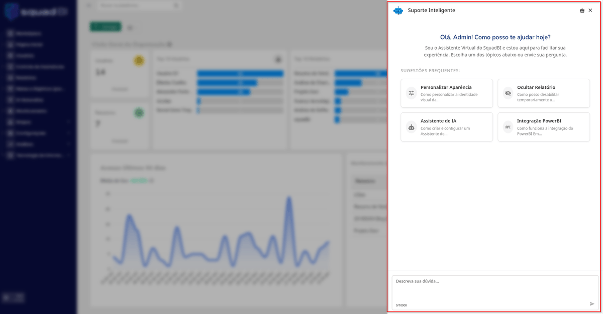 Ícone de Acesso à IA