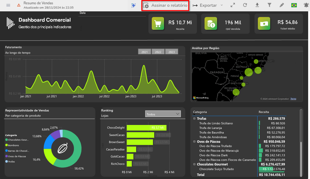 Listagem de usuários